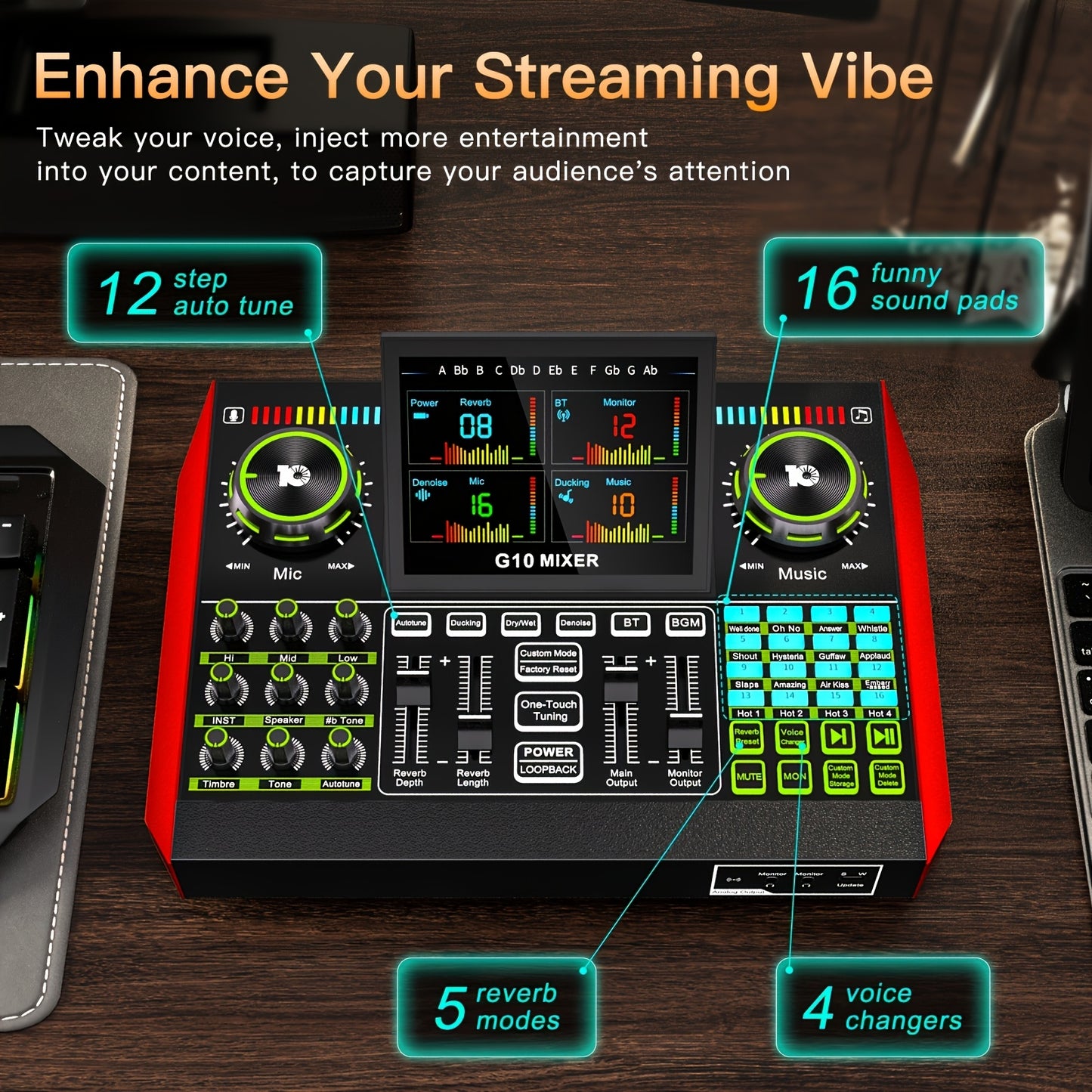 Professional Microphone Mixer Kit for Live Sound and Recording