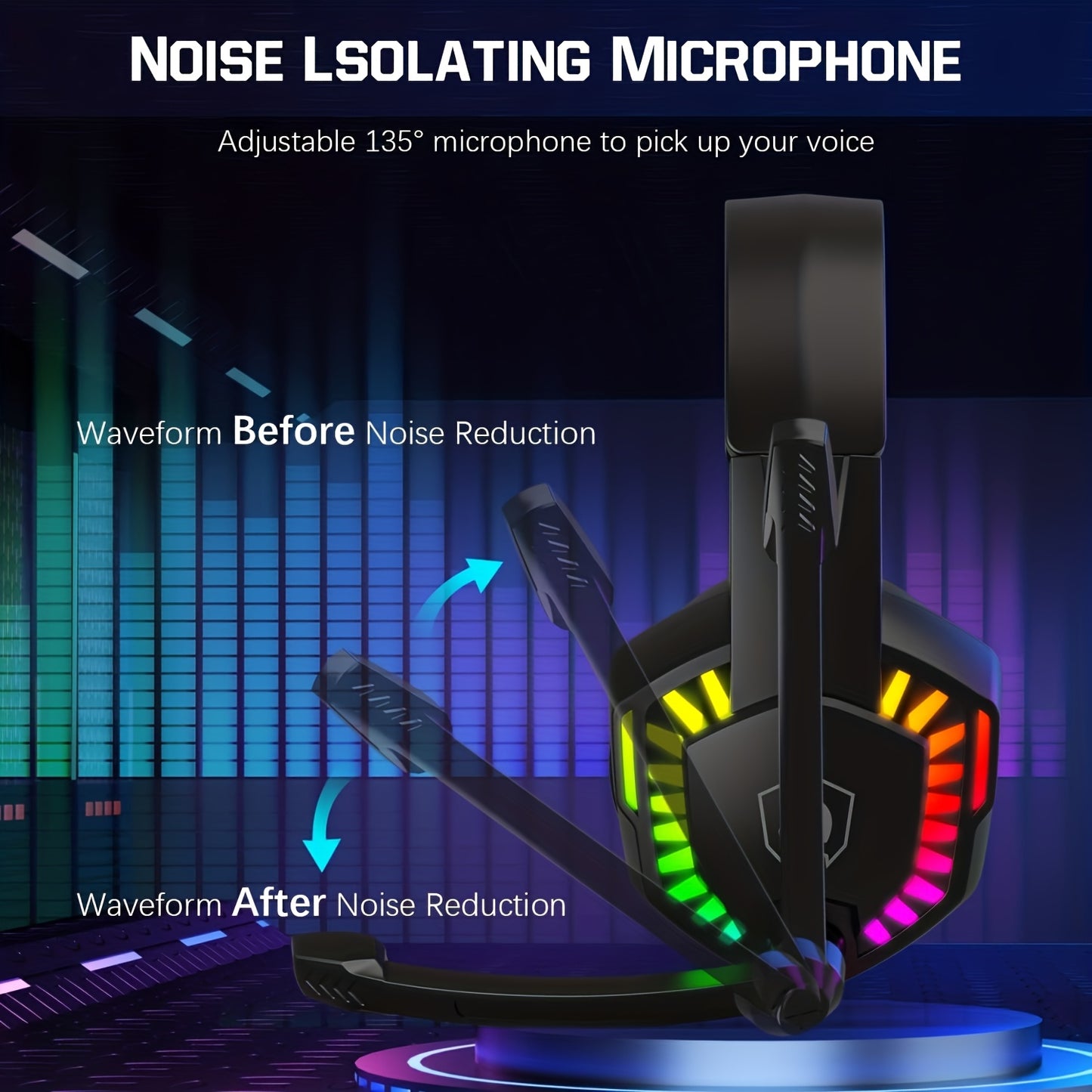 Rainbow LED Gaming Combo Keyboard Mouse Headset for Gamers
