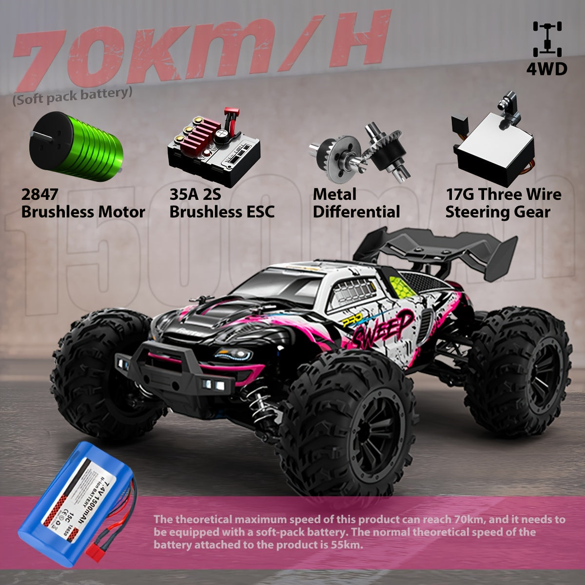 High-Speed Brushless Off-Road Vehicle with Rechargeable Battery