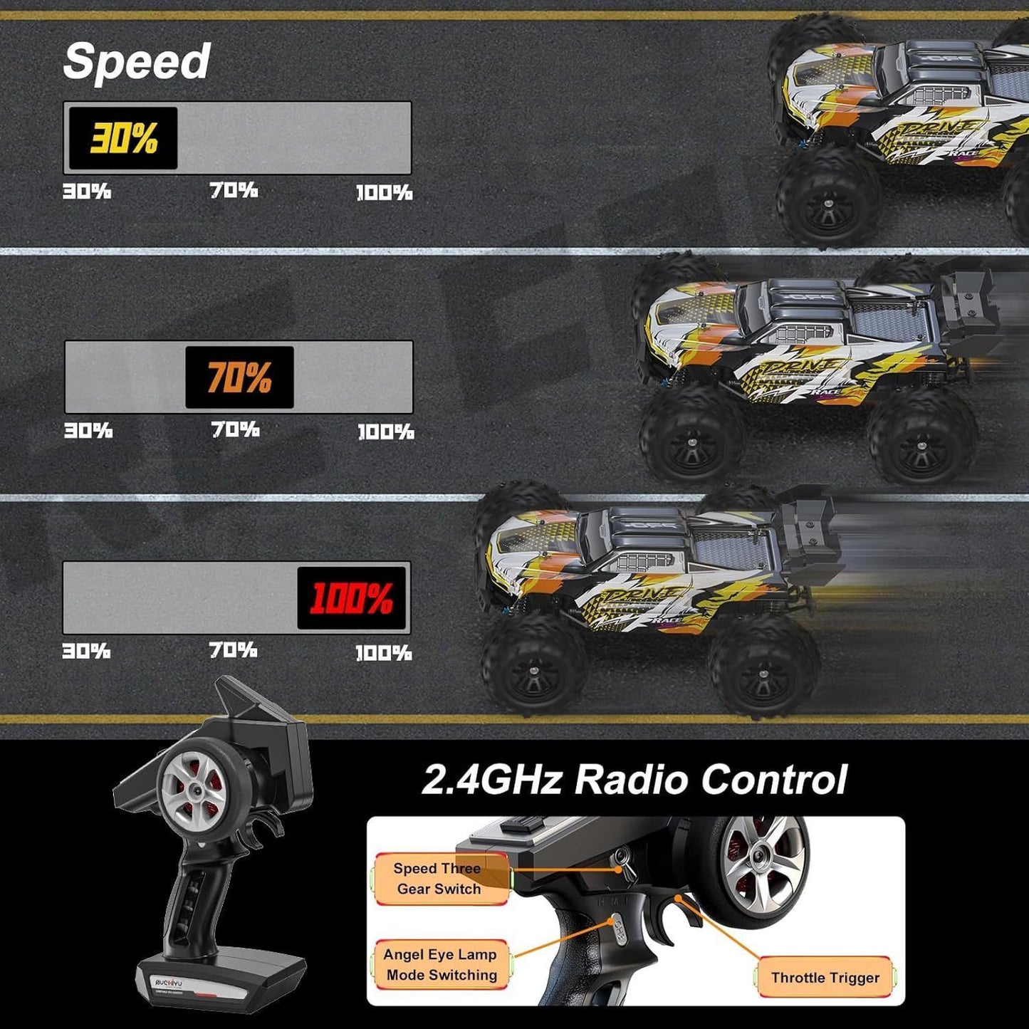 High-Speed Brushless Off-Road Vehicle with Rechargeable Battery