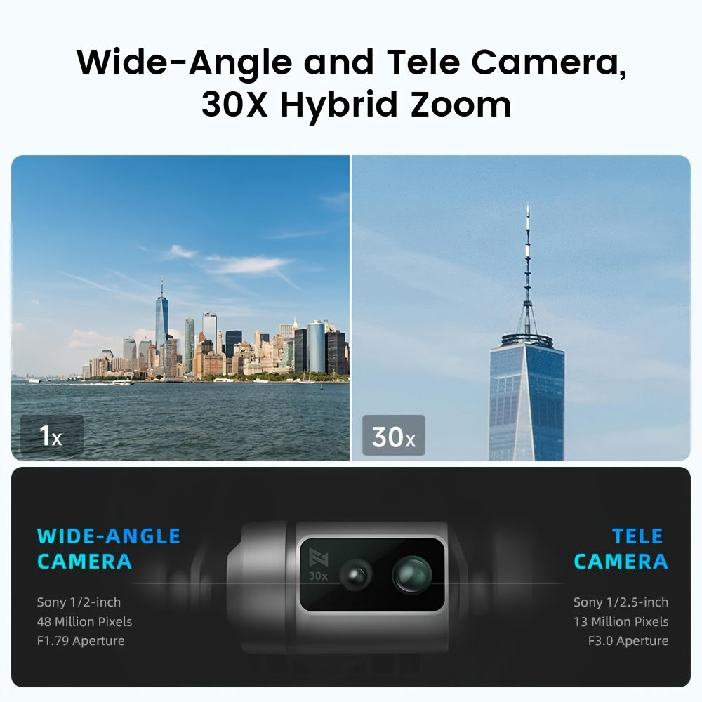 FIMI X8 Tele Max Drone with 48MP Camera and GPS