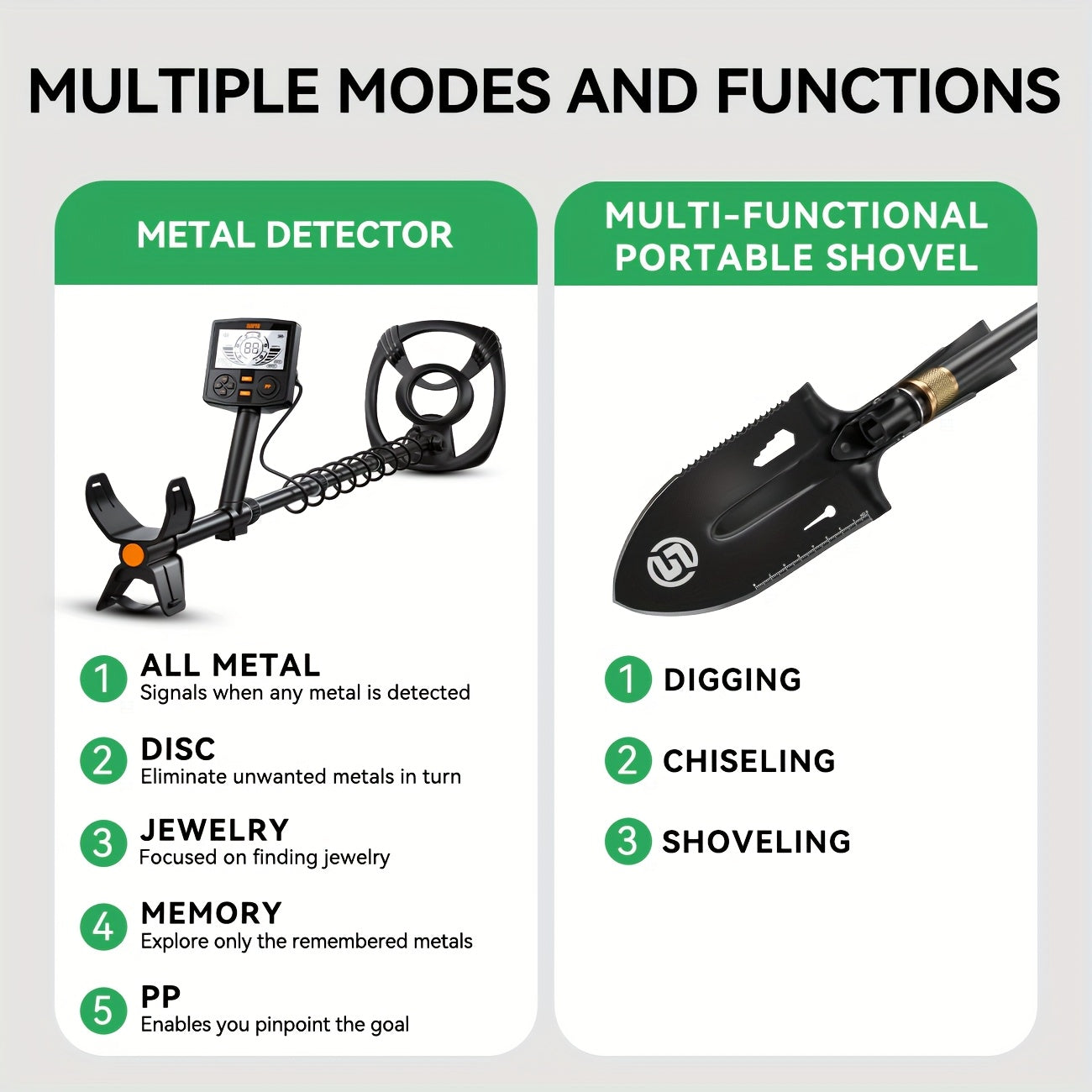 Sunpow Metal Detector With Dsp Chip Lcd Backlit Five Modes
