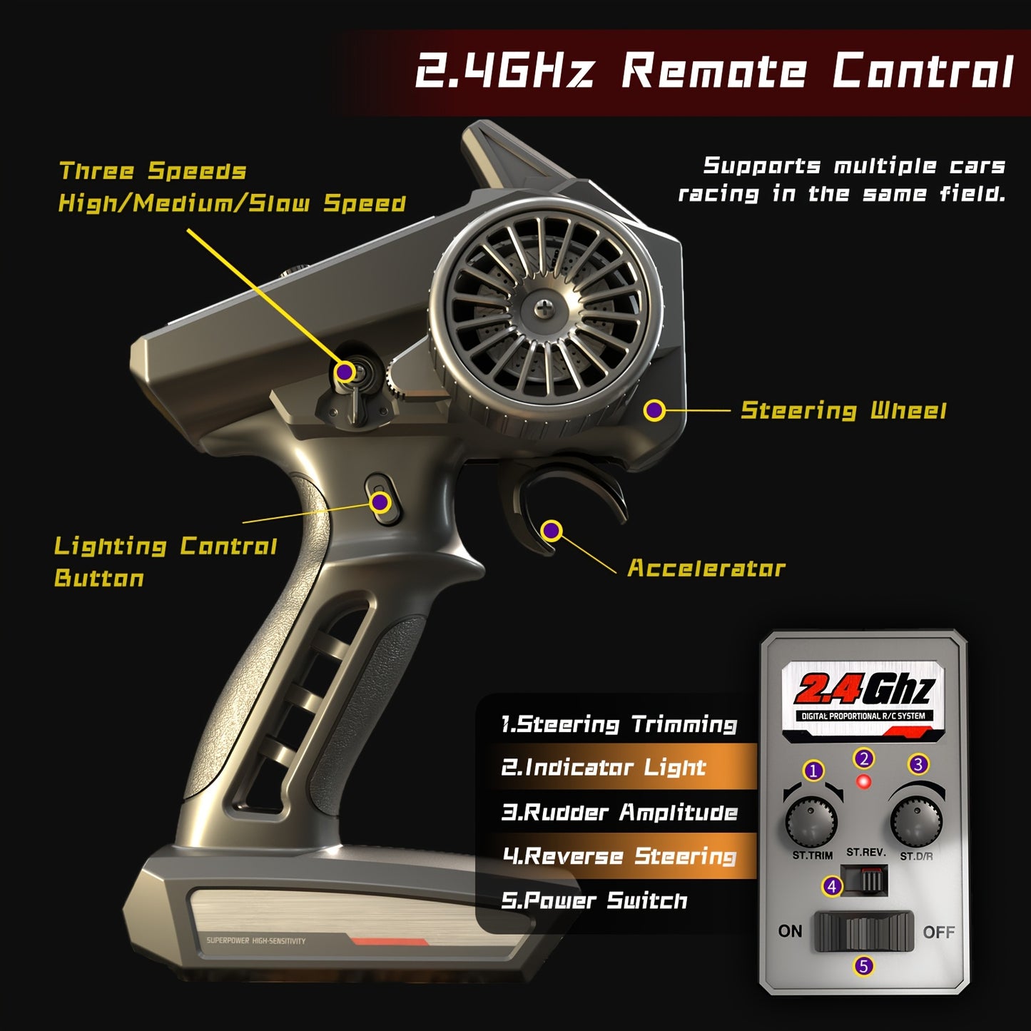 High Speed 4WD Off Road RC Car with LED Lights