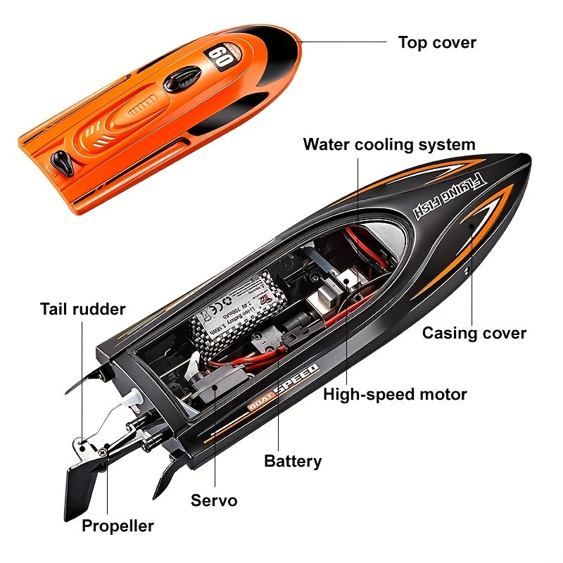 High-Speed Remote-Controlled Speedboat with LED Navigation Lights