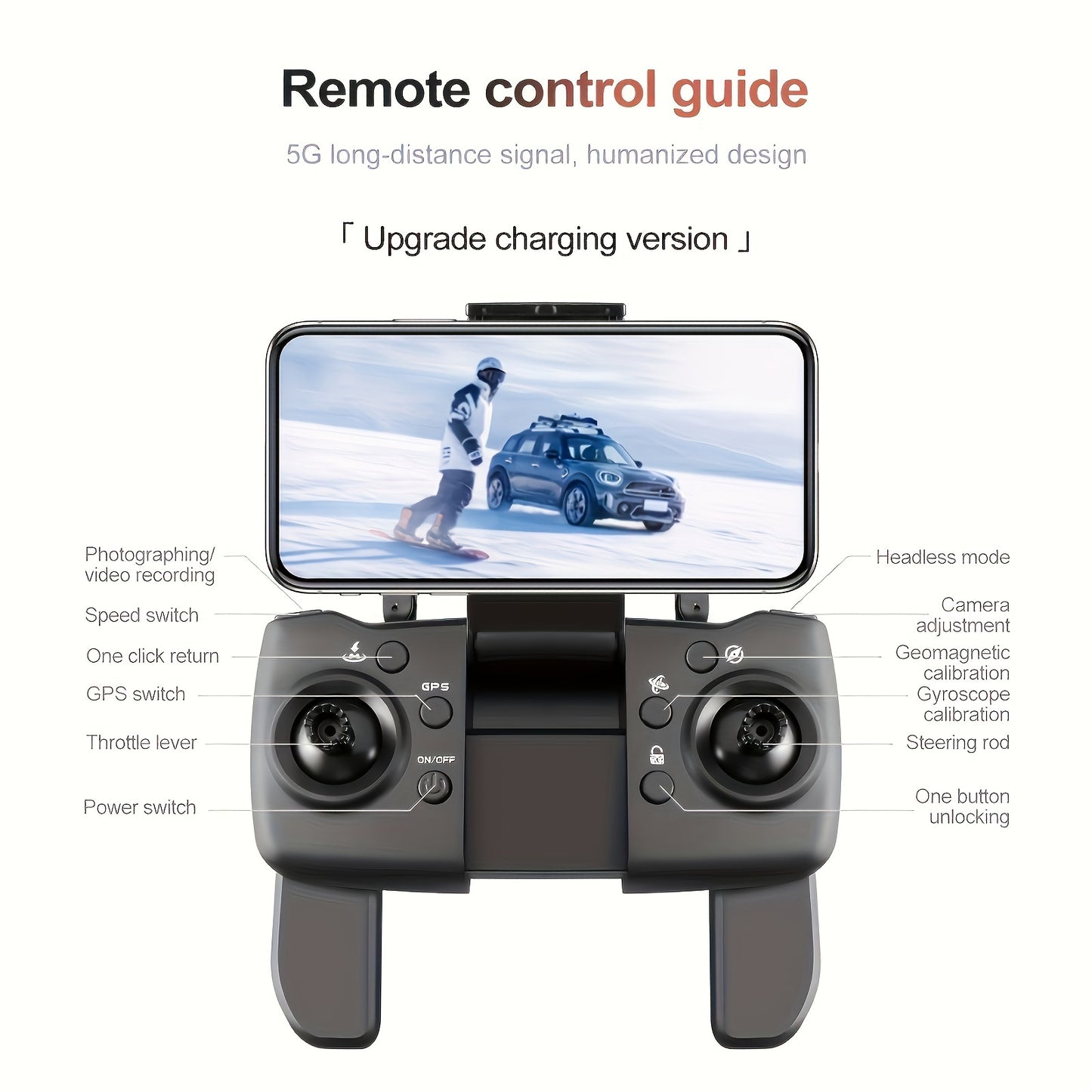 S136 GPS Drone With Dual Cameras And Obstacle Avoidance