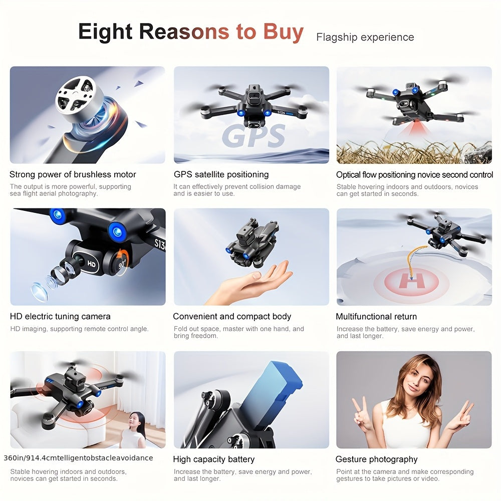JEARLS GPS Drone With 4K Camera For Beginners And Adults