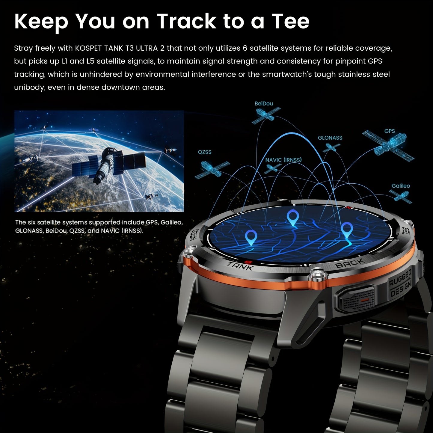 KOSPET Tank T3 Ultra 2 Gps Smartwatches Men Compass