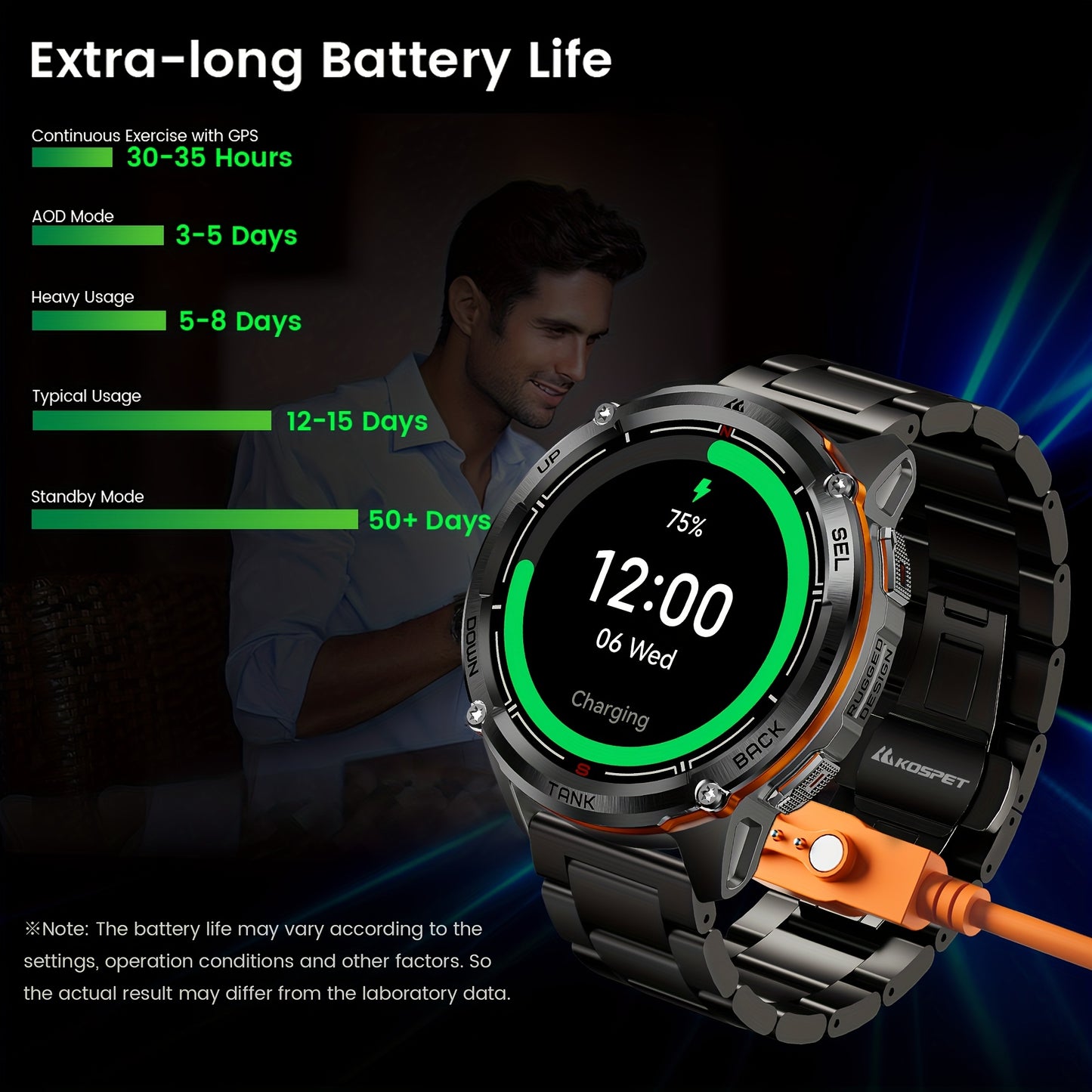 KOSPET Tank T3 Ultra 2 Gps Smartwatches Men Compass