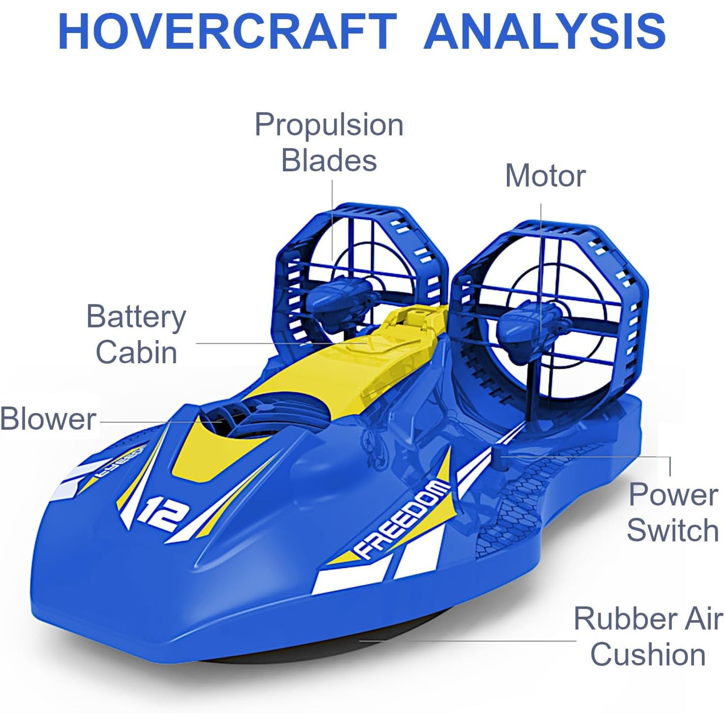 Amphibious Hovercraft RC Boat for Fun Learning Adventures