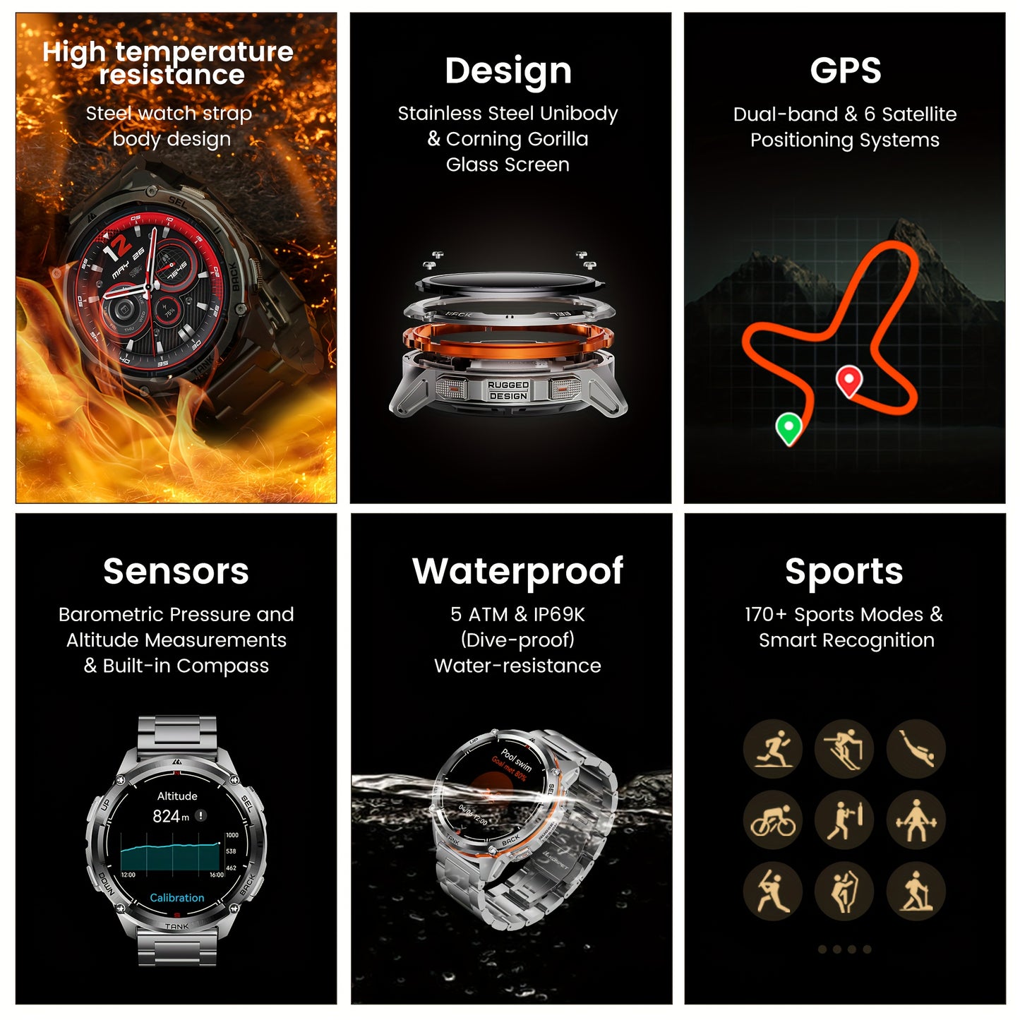 KOSPET Tank T3 Ultra 2 Gps Smartwatches Men Compass