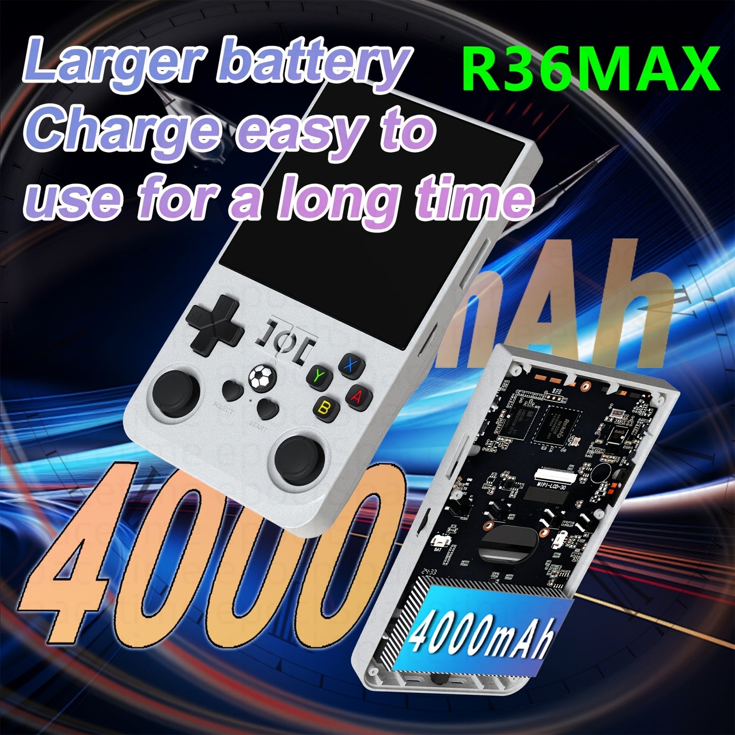 R36 Max Handheld Game Console for Retro Gaming Fun