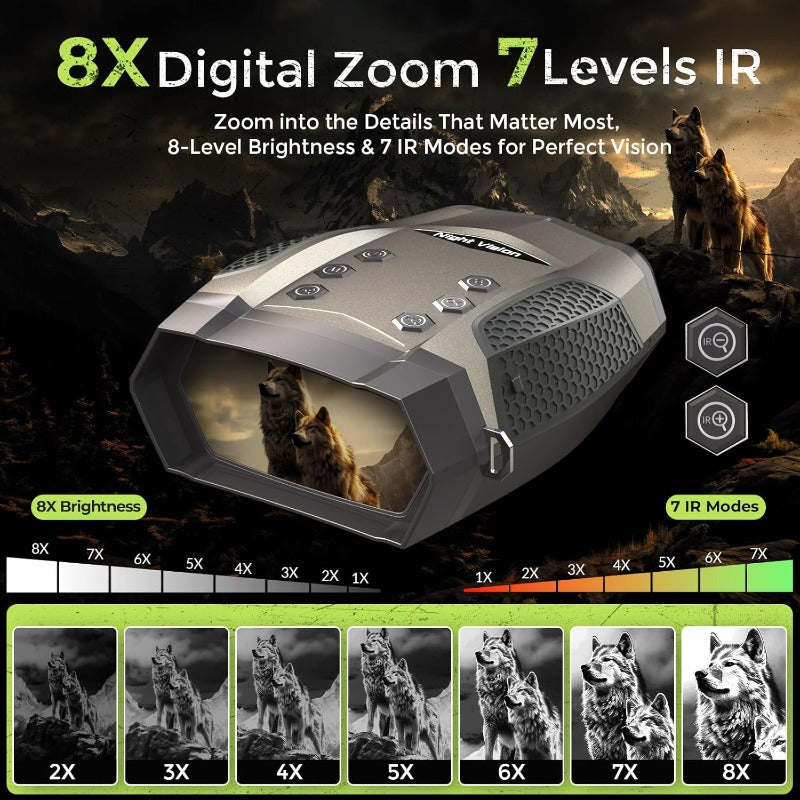 Night Vision Binoculars With 4K Video And Long Range