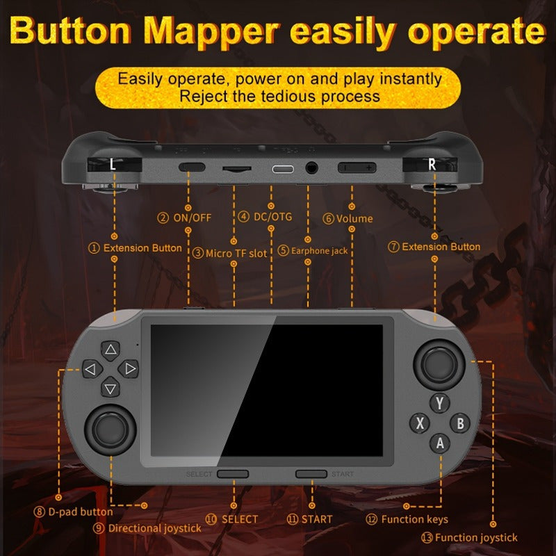SF3000 Open-source Handheld Game Console and Entertainment Device