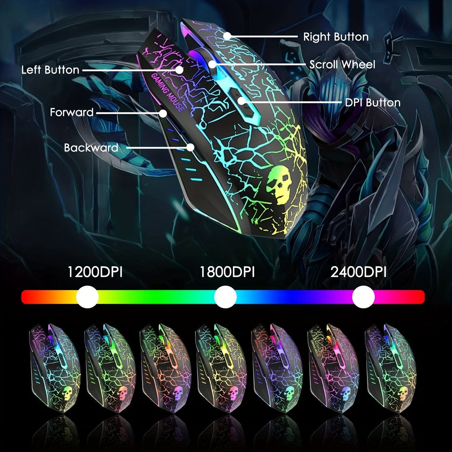 MAMBASNAKE 5 in 1 Gaming Combo with RGB Backlight